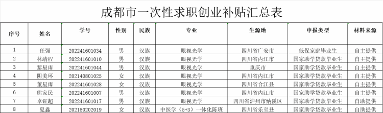 8fe35924ba8e4875b92513570365916a